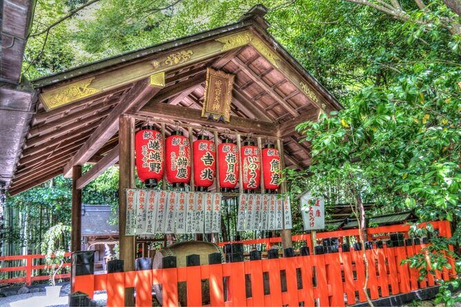 Arashiyama from Kyoto: Private & Personalized with a Local Guide - Private planning starts with your questionnaire