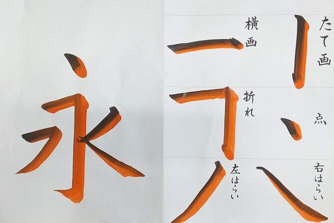 Calligraphy Experience at Tokyo Ginza and Tsukiji Area - Your 1 hour 30 minutes: the lesson flow that keeps you from freezing up