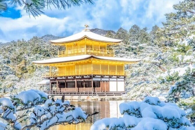 Experience Kimono in Kyoto - Timing, Returns, And What To Plan Around