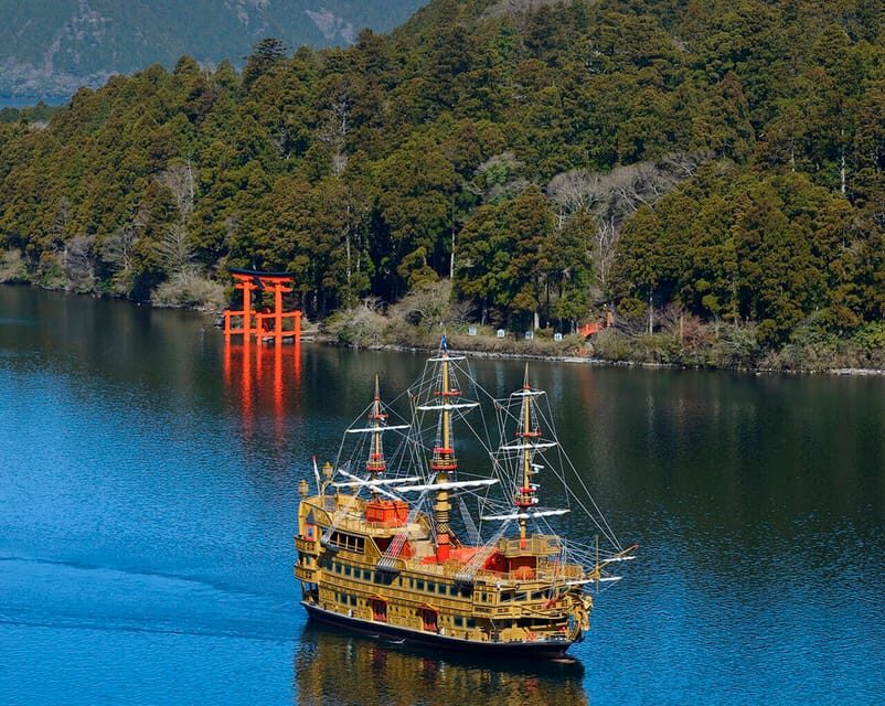 From Tokyo: Mt. Fuji & Hakone Tour w/ Return by Bullet Train - The Weather Backup: What Happens If You Can’t Reach the 5th Station