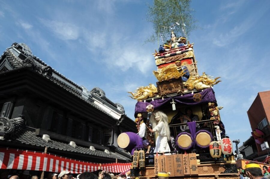 From Tokyo: Round-Trip Fare to Kawagoe City - Koedo on foot: Edo-period architecture you can actually see