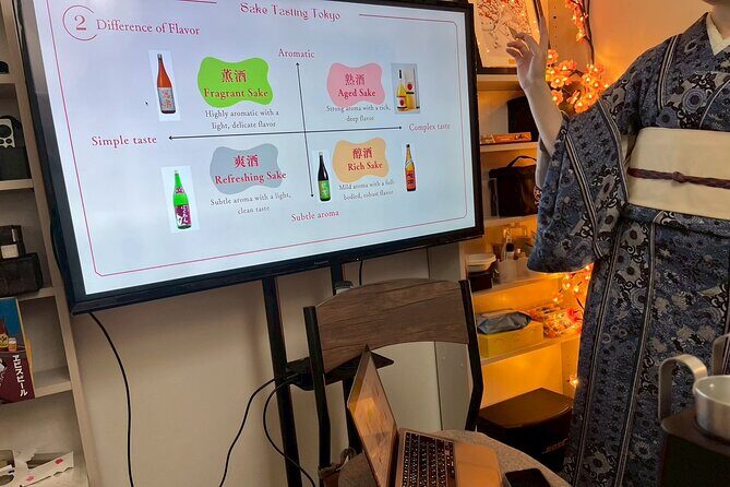 Japanese Sake Tasting and Masu Crafting Experience in Tokyo - What You Get for $60: Value Through Instruction and a Take-Home Cup
