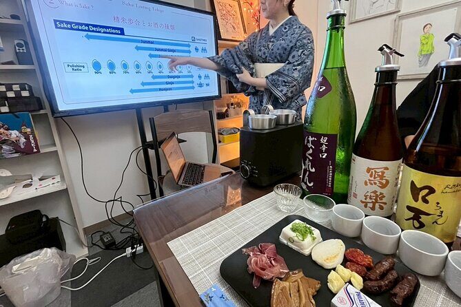 Japanese Sake Tasting and Masu Crafting Experience in Tokyo - Who This Sake and Masu Workshop Is Best For