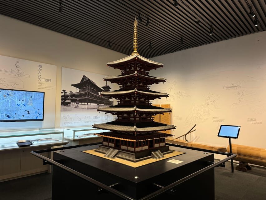 Kobe: Private Guided Tour of Takenaka Carpentry Tools Museum - Inside the Takenaka Carpentry Tools Museum: what you’ll actually see