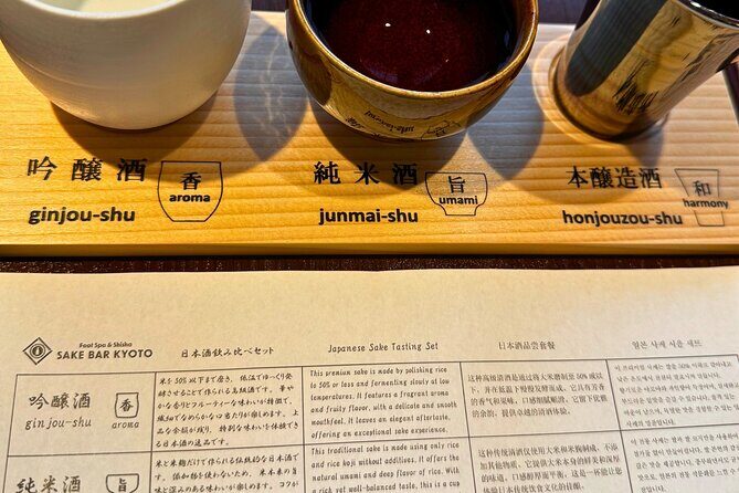 Kyoto Food and Sake Tour Experience - Extra options on-site: foot bath and shisha cost extra