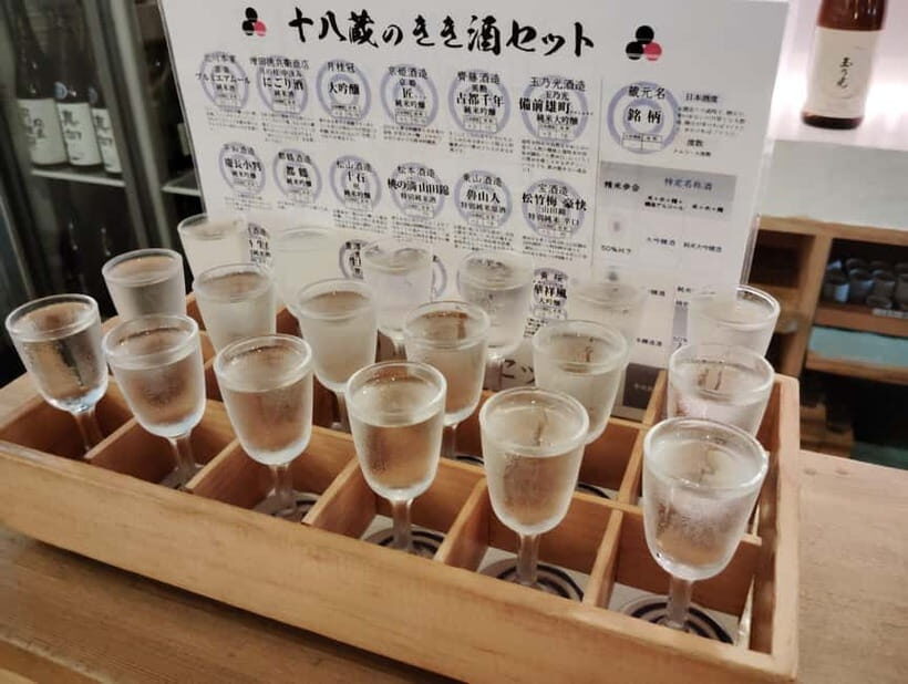 Kyoto: Fushimi Sake Brewery Tour - 18 Tastings in 2.5 Hours - Kizakura Kappa Museum: smooth sips with a mascot on the side