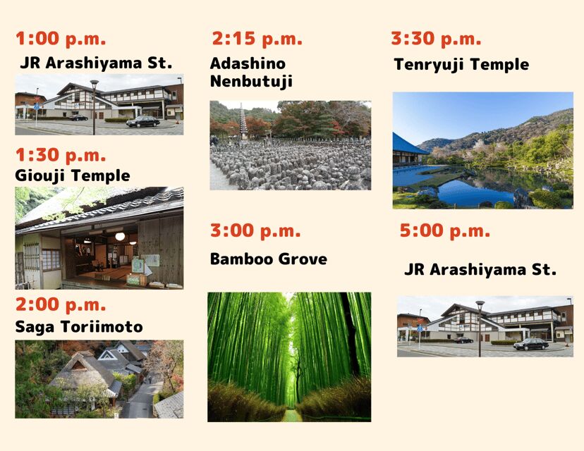 Kyoto:Quiet Arashiyama and Sagano Temples - Tenryuji Temple: a longer guided visit for real breathing room