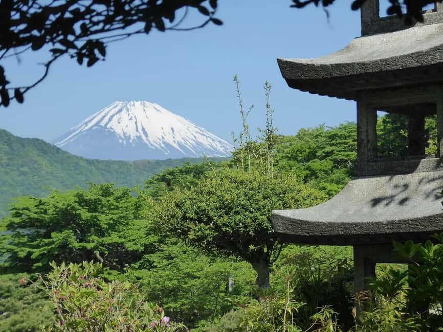 Mount Fuji: Customizable Private Tour By Car With Pickup - Chureito Pagoda and Oishi Park: The Photo-First Flow
