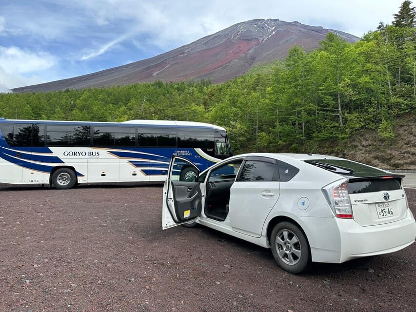 Mount Fuji Hakone with English-speaking Guide - Mt. Fuji 5th Station: The Weather-Dependent Moment