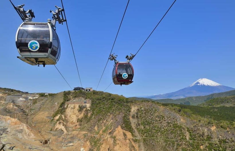 Mt Fuji Hakone/Enoshima Tour:Optional Ropeway/Lake Ashi Boat - Enoshima Island: Shrines, Nakamise Street, and the Fun Kind of Walking