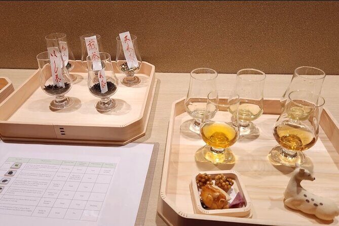 Nara:Tea Tasting&Private Tea Ceremony -Master Matcha Making- - The Core Experience: Five Teas, One Choice, Then Your Own Matcha