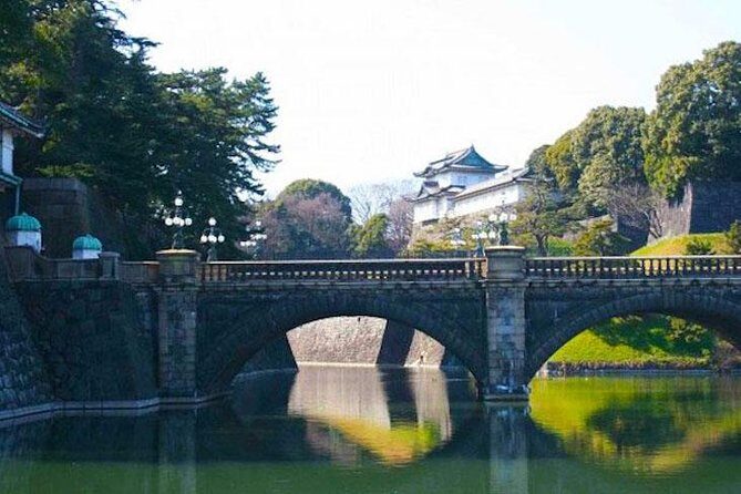 Private Tokyo Custom Full-Day Tour by Chartered Vehicle - Asakusa and Senso-ji: Thunder Gate Photos and Old Tokyo Energy