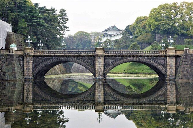 Private Transfer for Custom Day Tour in Tokyo - Price and Time: Does $208.10 Per Person Add Up?