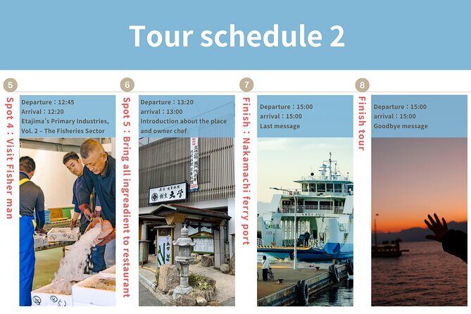 Savor Setouchi inland sea Local Food & Bike Tour with Local Guide - Getting to Nakamachi Port and lining up the day