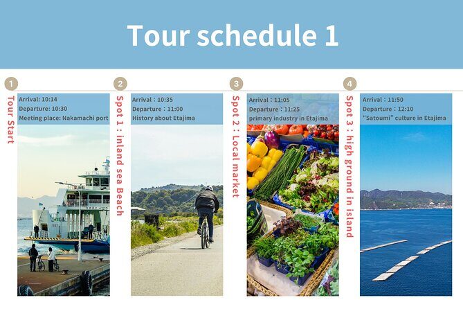 Savor Setouchi inland sea Local Food & Bike Tour with Local Guide - Stop 1: Nomi Farmers’ Market for the morning ingredients