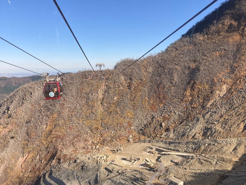 Tokyo: Mt. Fuji and Hakone Tour with Cable Car and Cruise - Weather, Schedule Shifts, and Backup Stops
