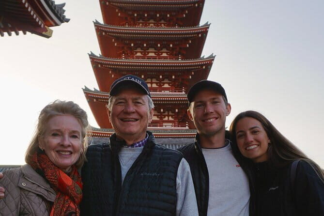 Tokyo Pre Japan Planning Kit Itineraries, Food & Survival - What you actually get: PDF plan, local food notes, and the Survival Card