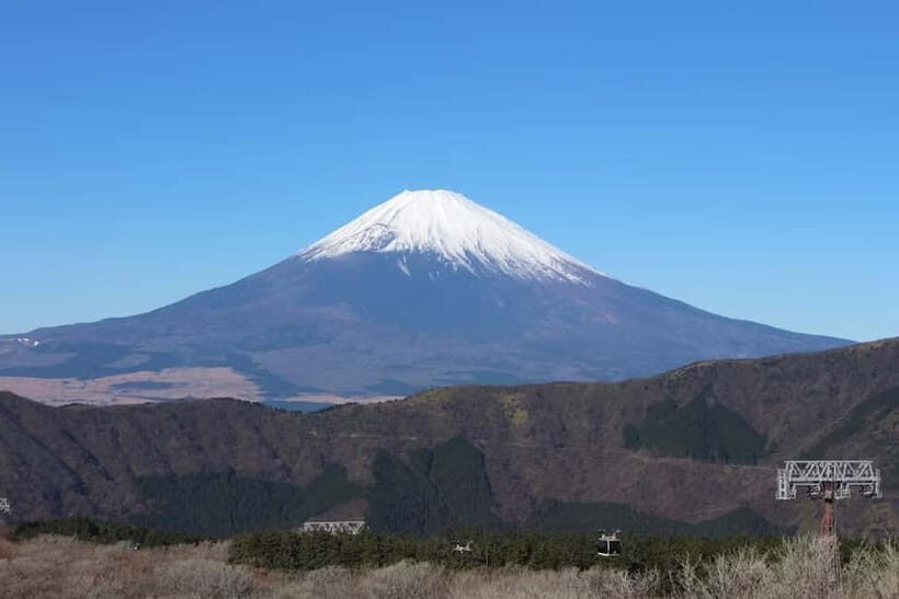Tokyo: Private Mount Fuji Day Trip with Private Guide - Timing, Travel Time, and What a 570-Minute Day Really Means